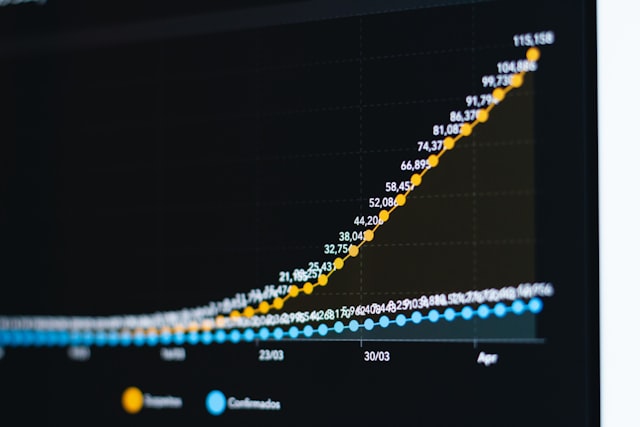 Business Software Choices That Support Long-Term Growth